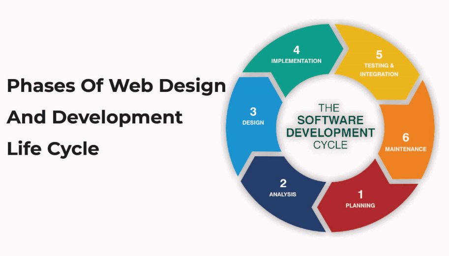 Blog image from Brainz1 Techub