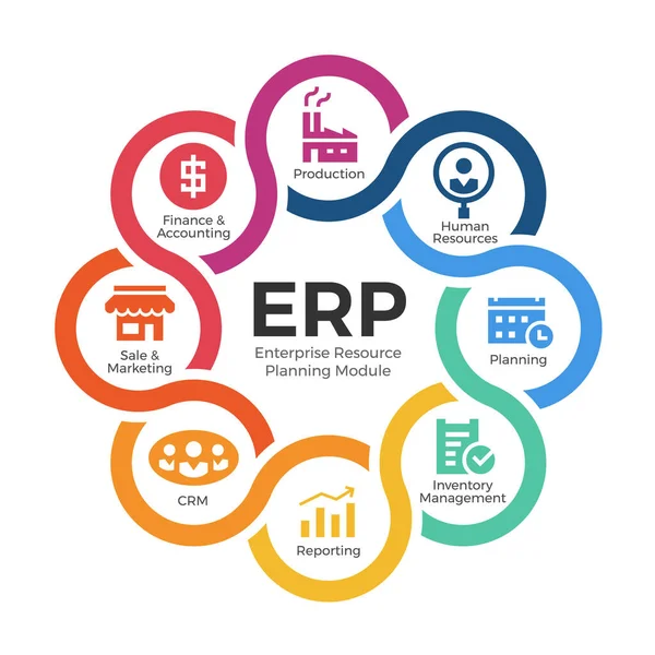 erp-section