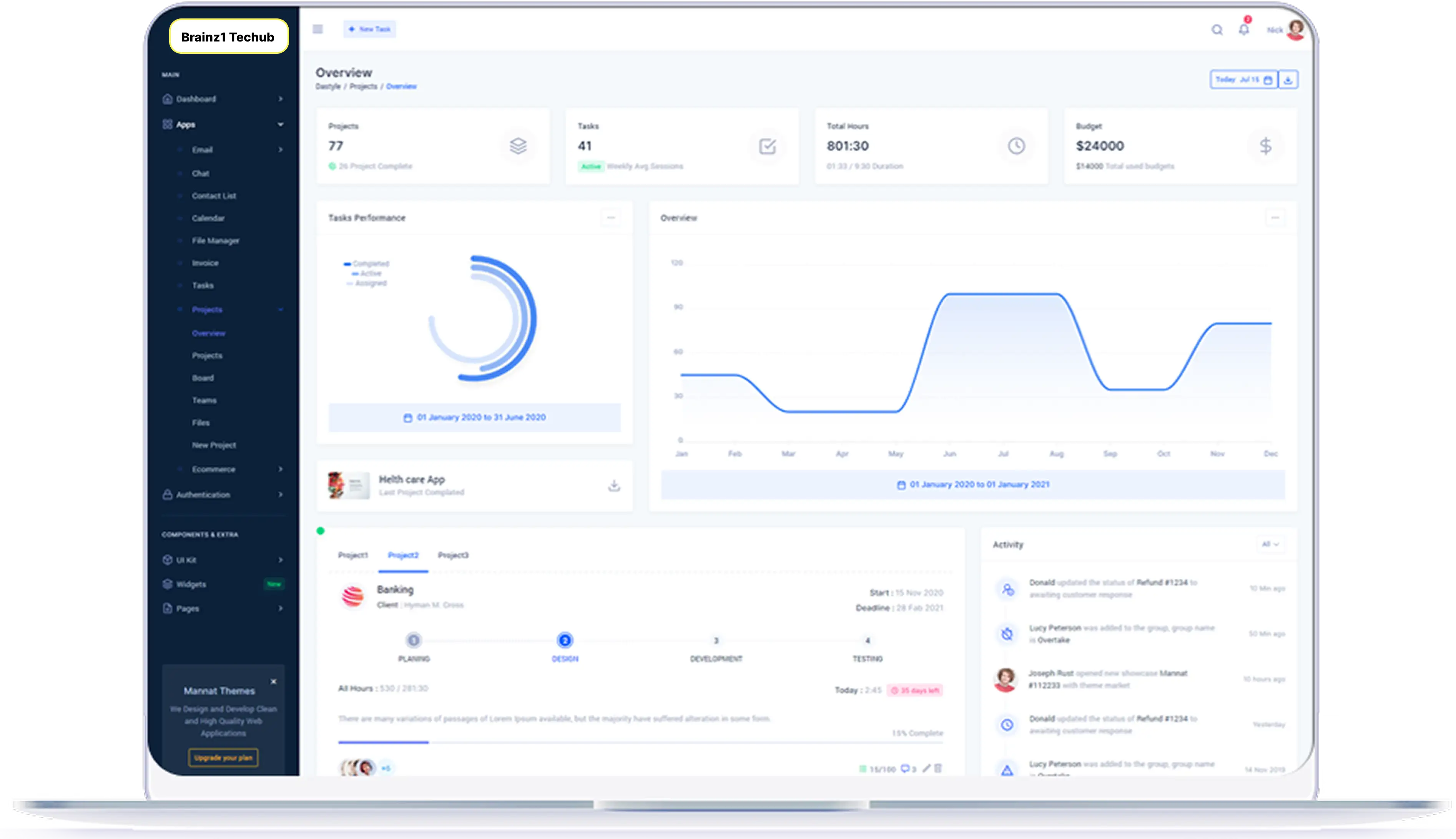 Tailored Design System Dashboard Tailored Design System