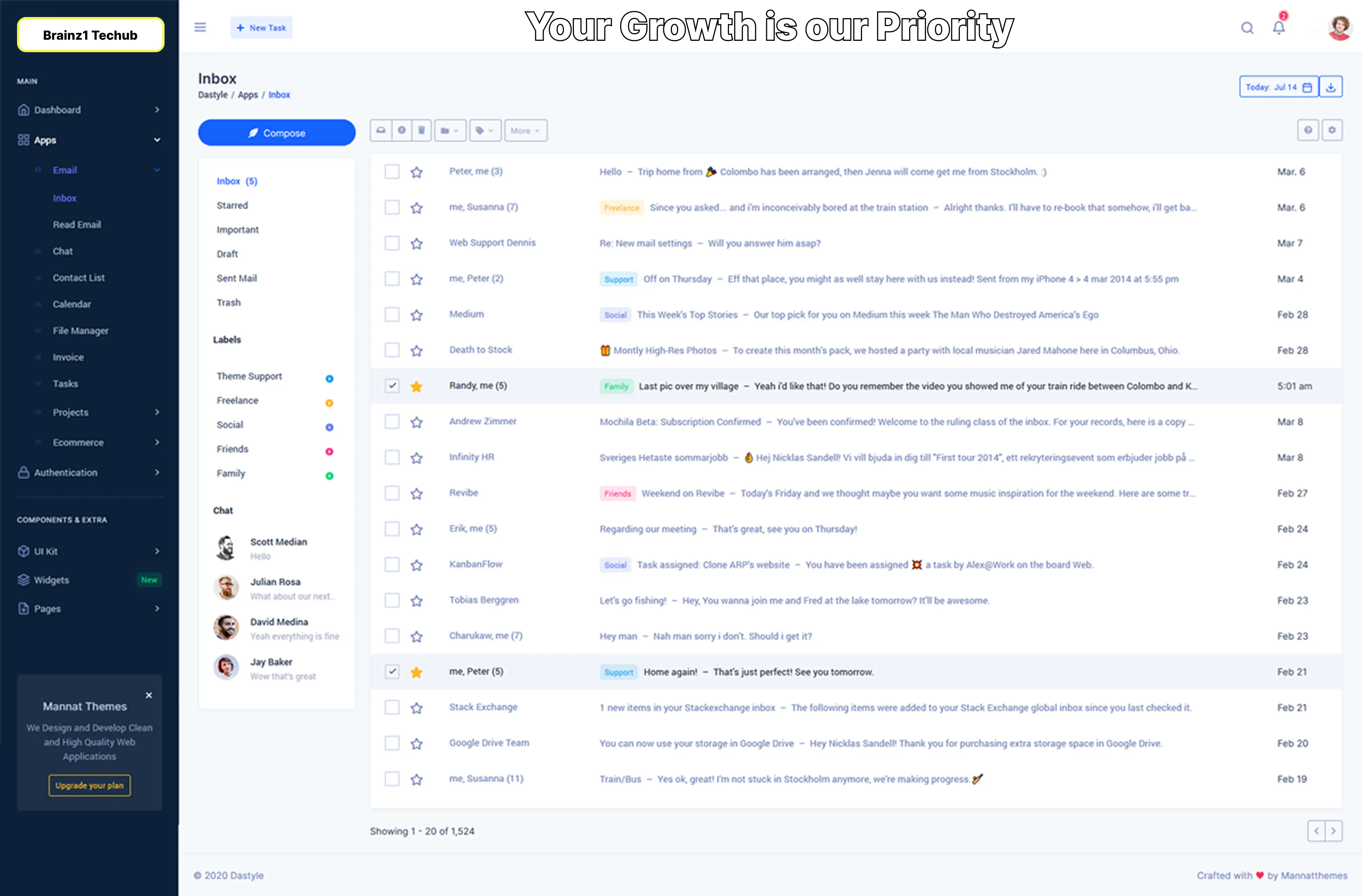 custom software Development Dashboard custom software Development