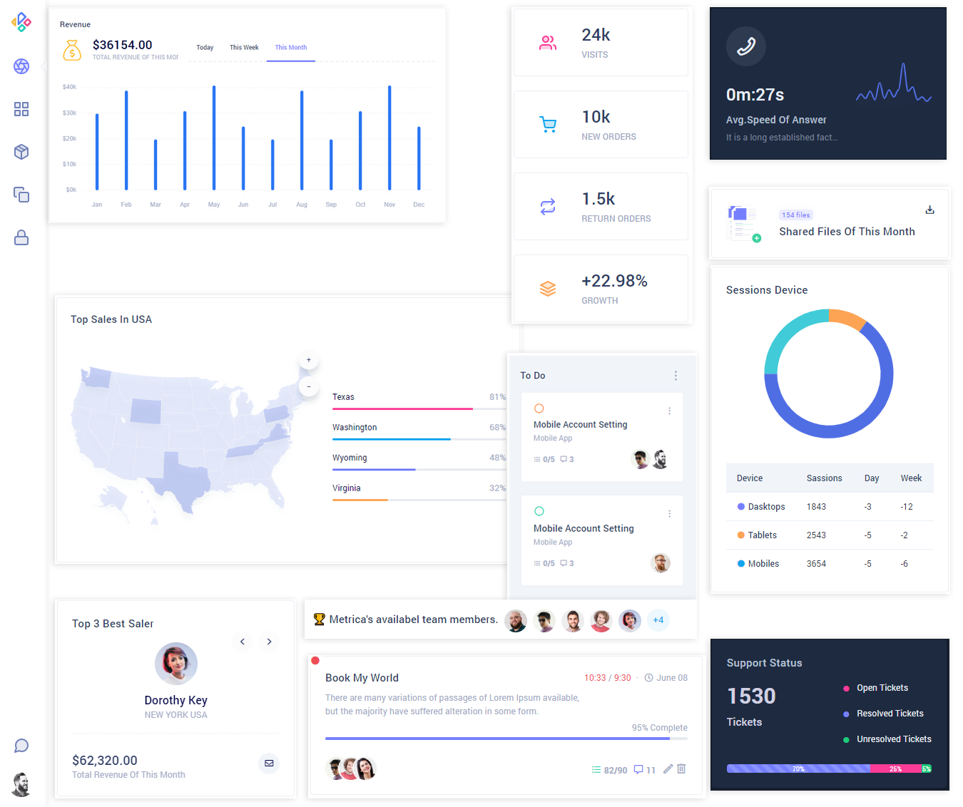Seamlessly connect, manage, and share files across platforms. File Integrate