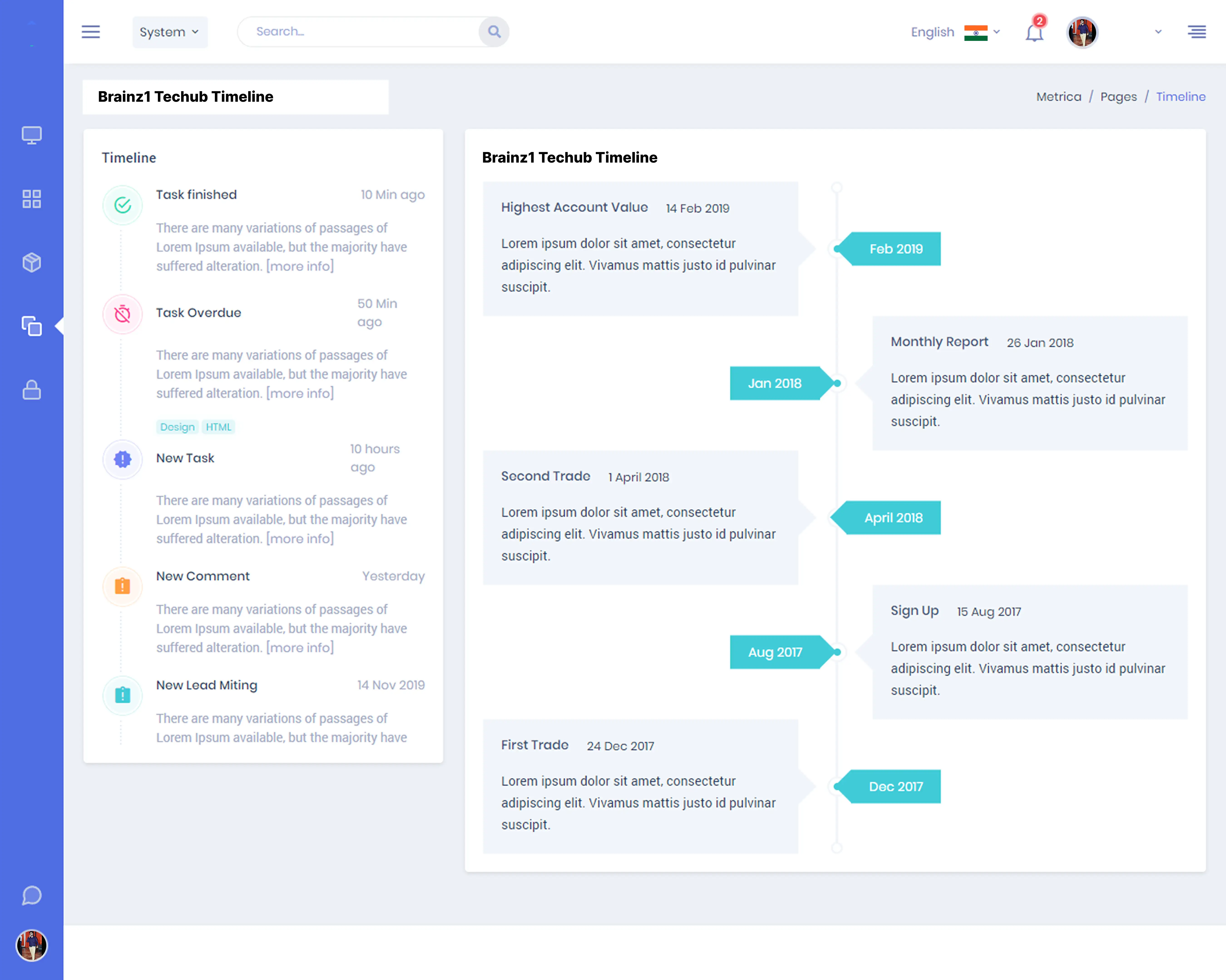 stay on top of your progress with clear, organized timeline Track your timeline Dashboard