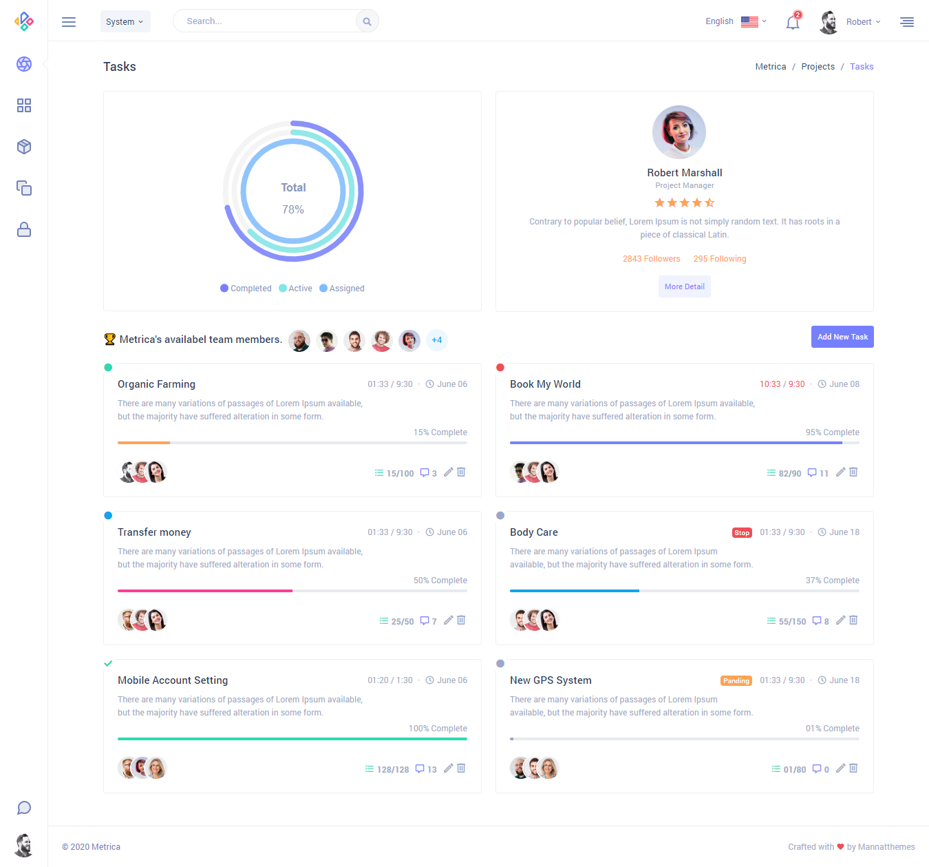 Track projects, tasks, and milestones with a clear, visual timeline. Management Timelin dashboard